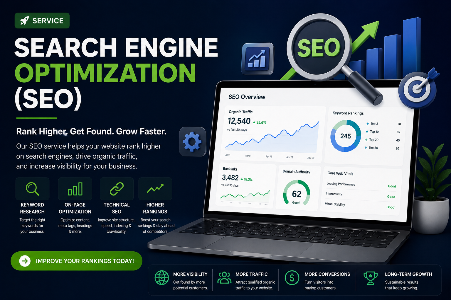 Search Engine Optimization (SEO)
