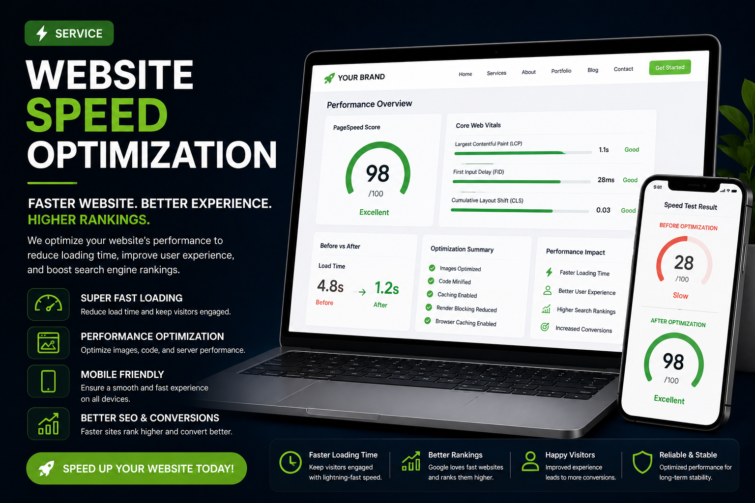 E-Commerce Website Setup